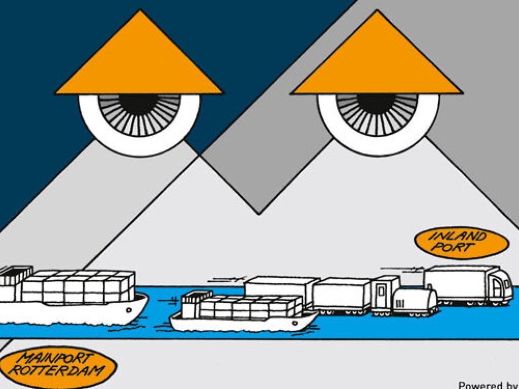 Publieke eindrapportage Synchromodality Port of Twente (SPoT)