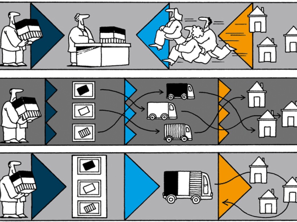 Cross-Chain Order Fulfillment