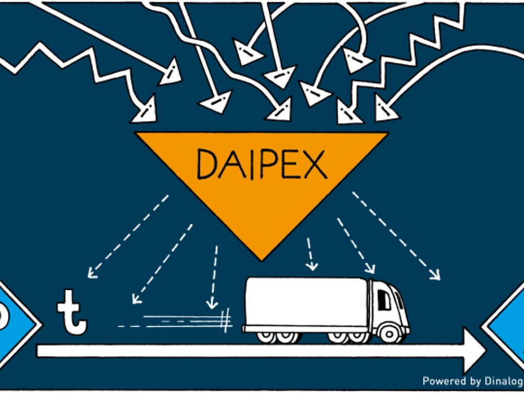 DAIPEX