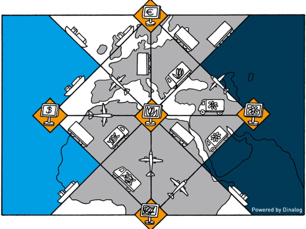 DAVINC3I Community