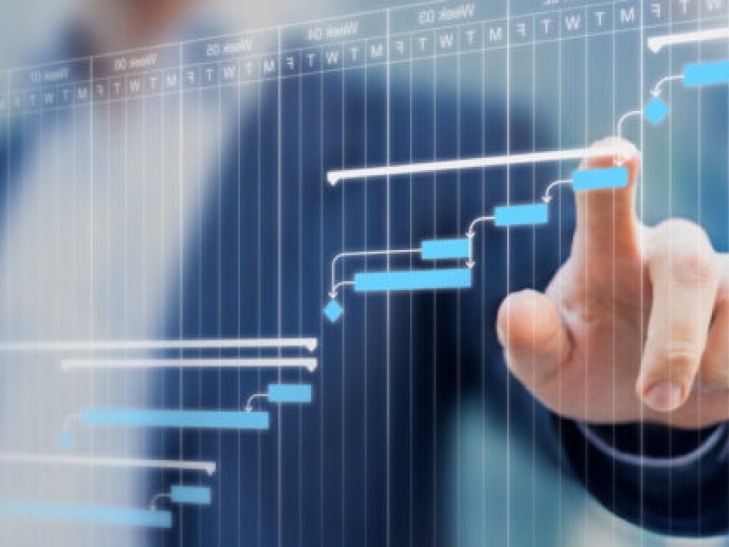 Future planning solutions: Multi-echelon inventory optimization