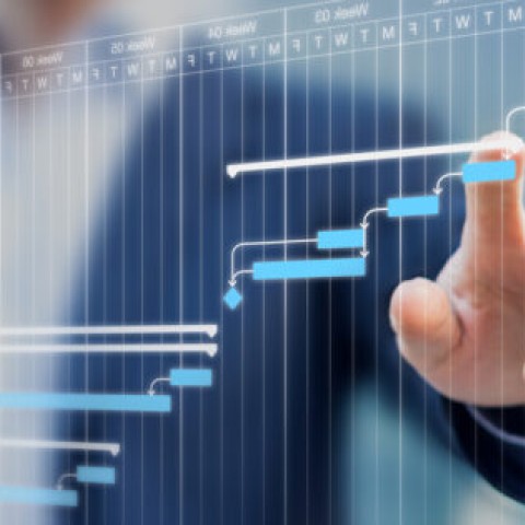 Future planning solutions: Multi-echelon inventory optimization