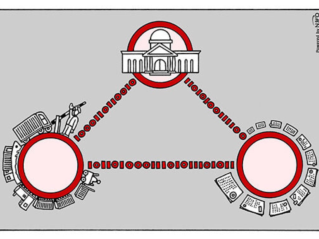 JUST (JUridical and context-aware Sharing of informaTion for ensuring compliance)