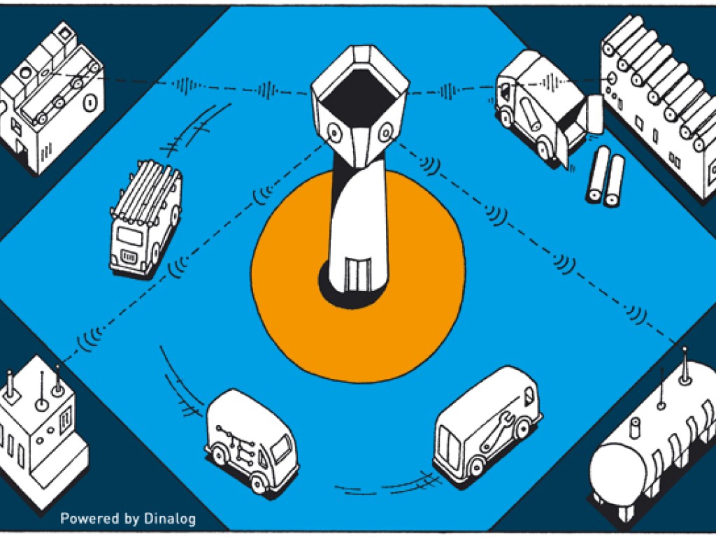 MATLOG (Maintenance Add-on to Logistics)