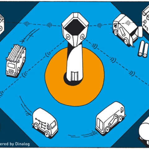 MATLOG (Maintenance Add-on to Logistics)