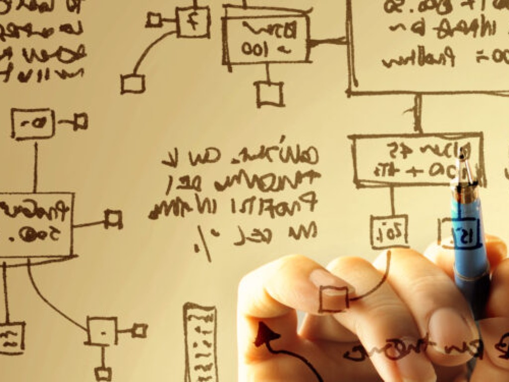 Shared Business Intelligence Cell LMI