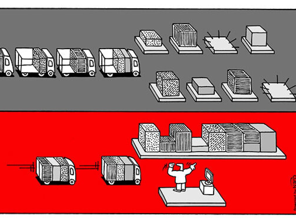 SLIFF (Sustainable Logistics in Fresh Food)