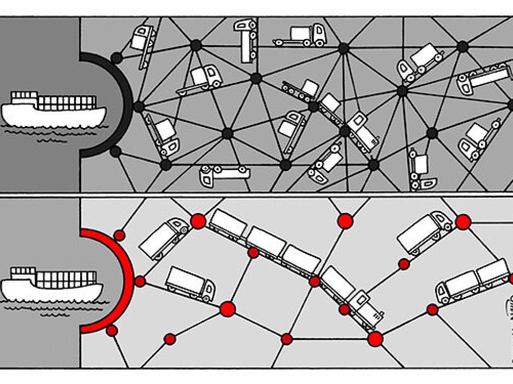 Towards virtual ports in a physical internet